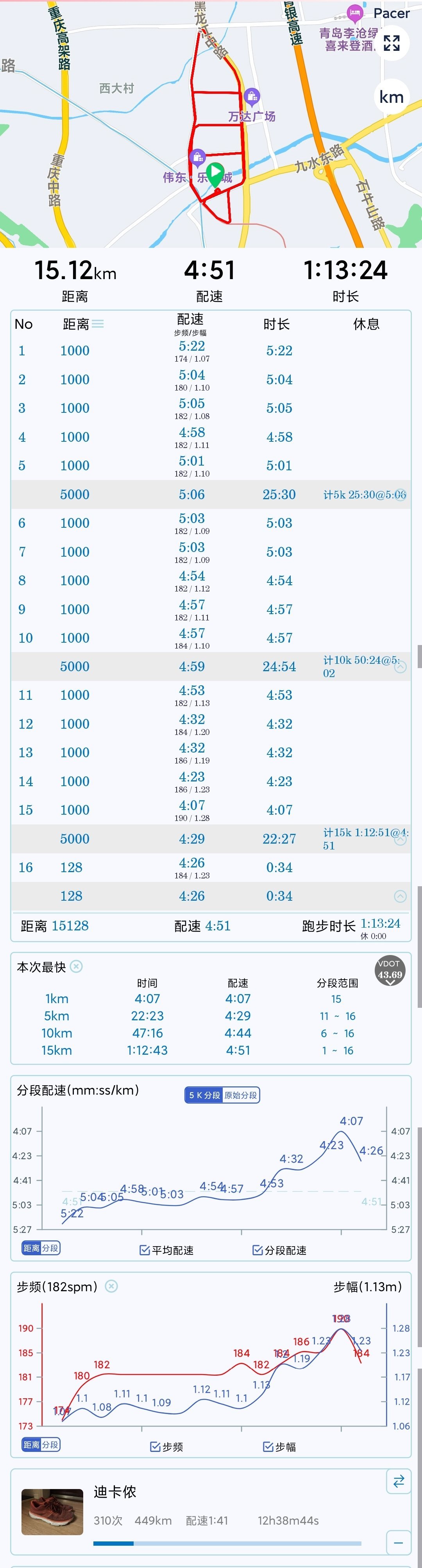 管家婆三期必内必开一期,实地执行数据分析_财务版30.912