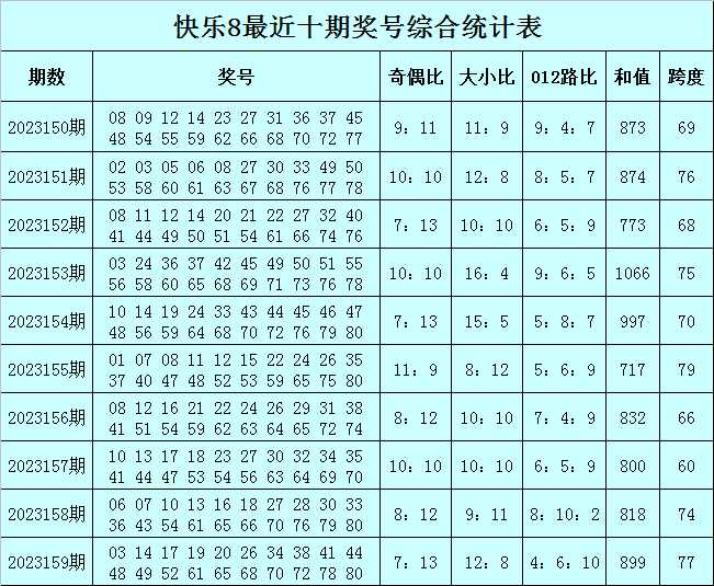 澳门今晚必中一肖一码90—20,实地验证数据分析_w63.747