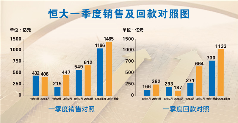 新澳门精准四肖期期准,专一解答解释落实_连续款40.432