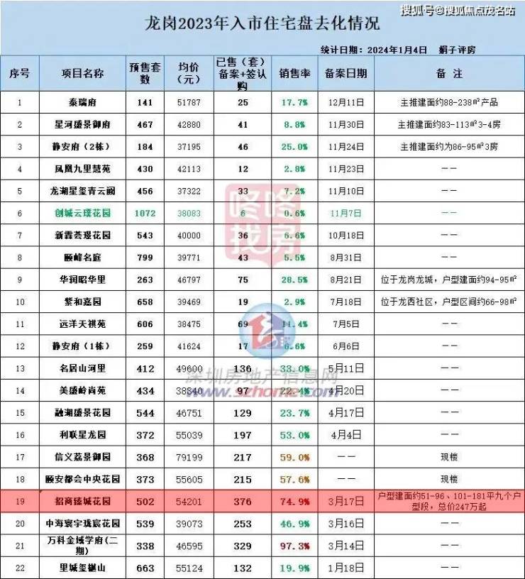 2024澳门六今晚开奖记录,综合解答解释规划_社交集15.329