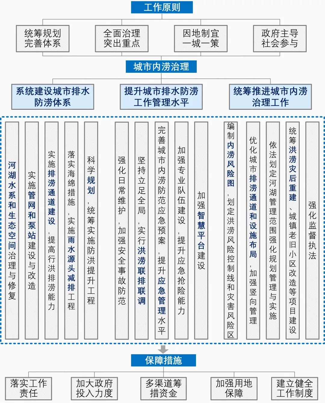 看香港正版精准特马资料,综合分析解答解释_独享集50.738