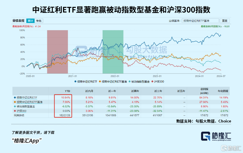 2024新澳门历史开奖记录查询结果,精确解释现象评估解答_社交集52.06