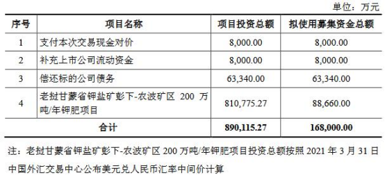 一码一肖100准今晚澳门,详细分析解答解释执行_热销款95.401