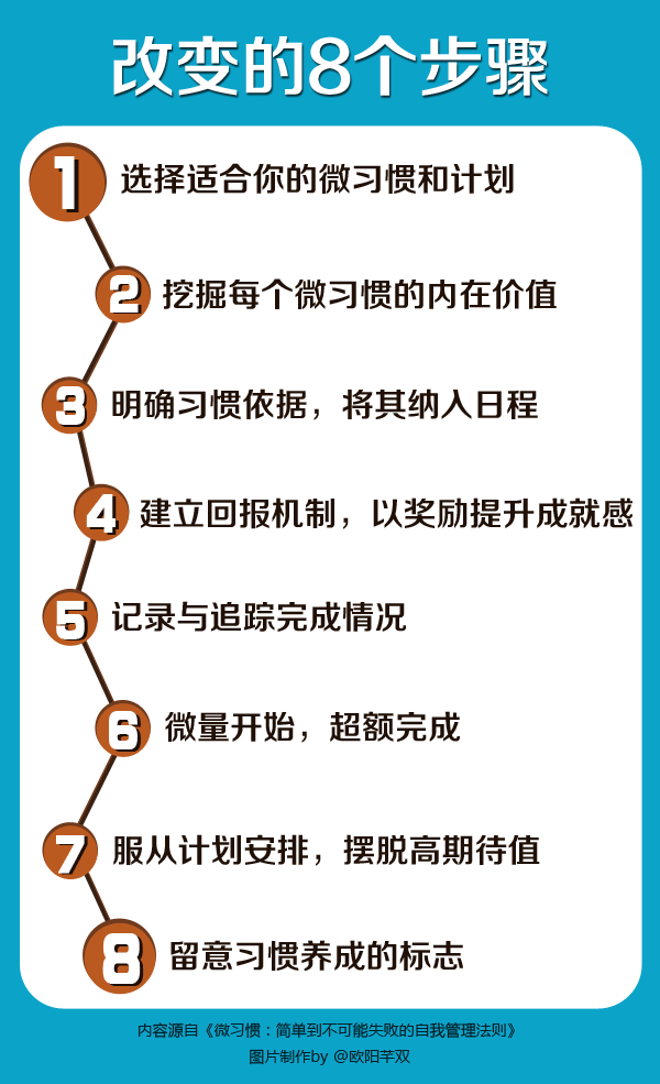 年后突破最新章节详解，一步步教你完成任务与掌握新技能攻略