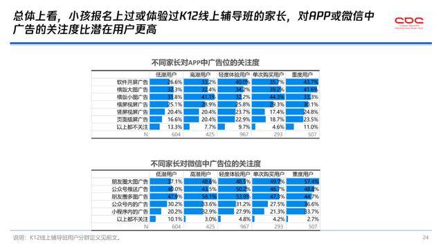 2024新奥正版资料免费提供,可靠性执行策略_用户版0.566