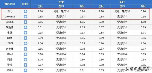 2024年新澳门免费资料大全,精确措施解答解释分析_普及版72.036