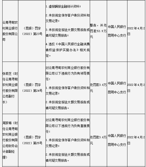 2024澳家婆一肖一特,统计解答解析说明_实现制87.949