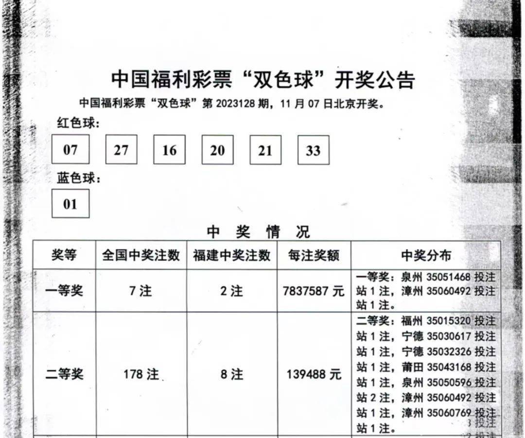 7777788888王中王开奖十记录网一,现象分析解释定义_显示款29.892