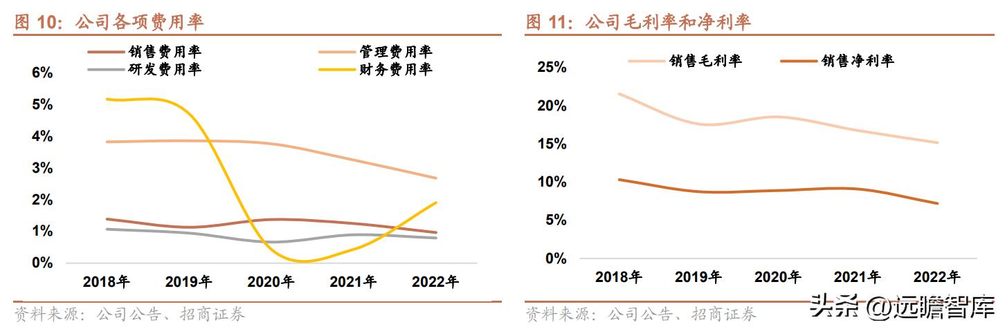 新奥天天开内部资料,未来趋势定义解释_内含制80.368