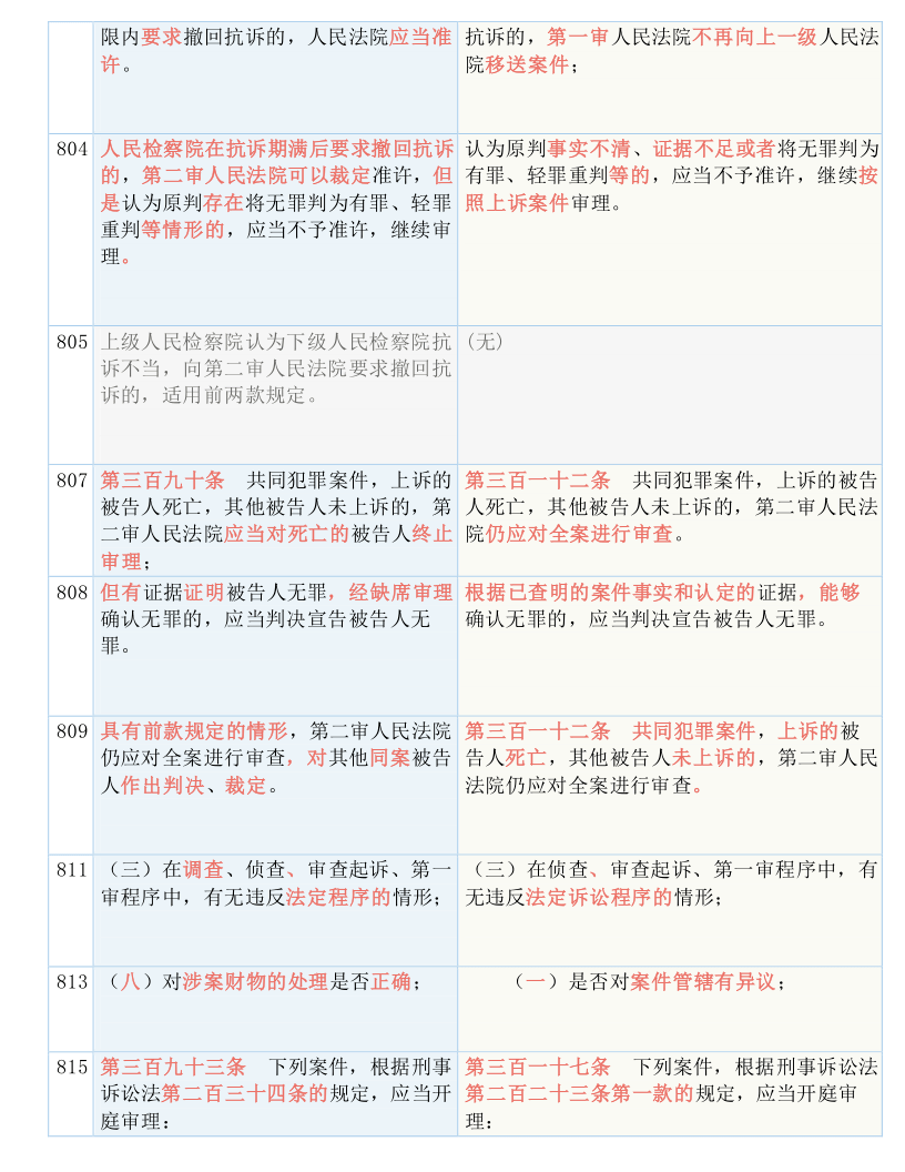 最准一肖100%最准的资料,精确执行解释落实_播送版49.882