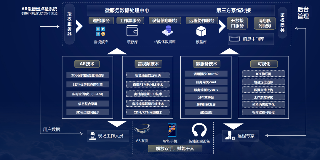 澳门资料大全免费资料,快捷2000试玩金的网站的解决方案分析_z35.589