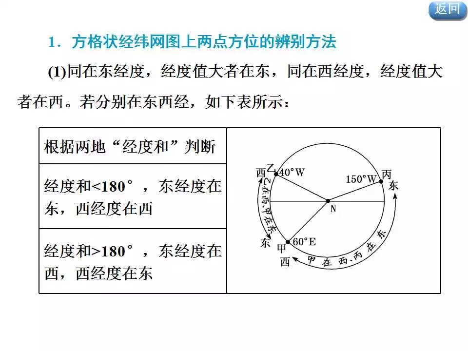 经纬最新动态更新，最新消息汇总