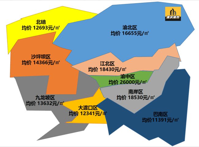 塘桥房价走势揭秘，机遇与挑战并存的自我超越旅程