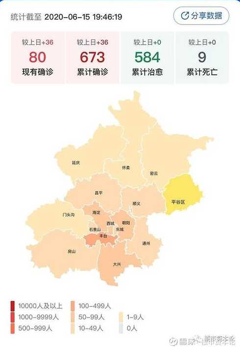 北京疫情最新地区全面解读与深度案例分析