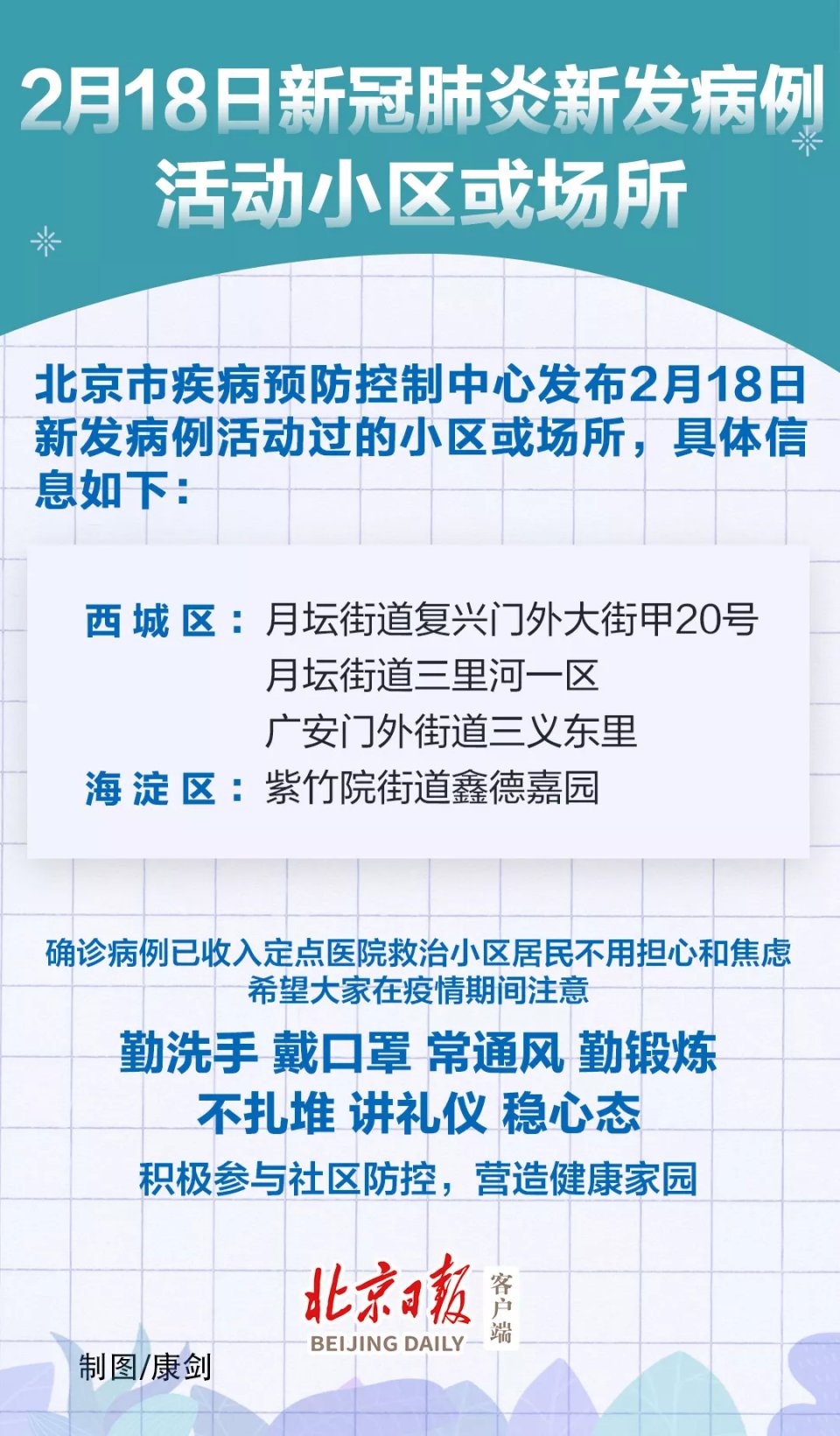 北京最新疫情通报，科技助力守护都市生活安全防线