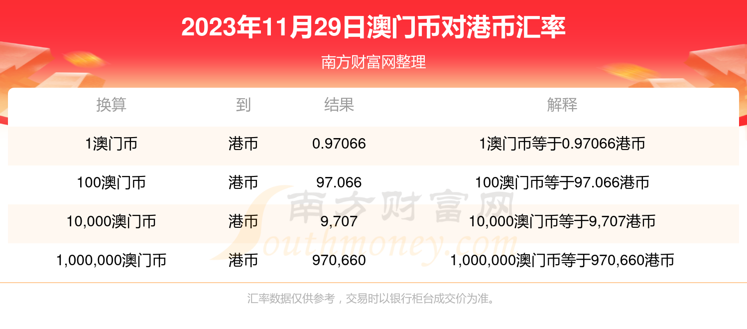 澳门最新交易消息综述，最新动态与市场分析