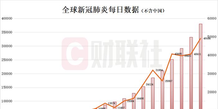 6月18日全球疫情最新动态，全面解析疫情现状