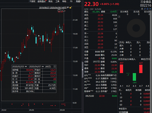 新澳2024年精准正版资料,综合分析解释定义_潮流品80.219