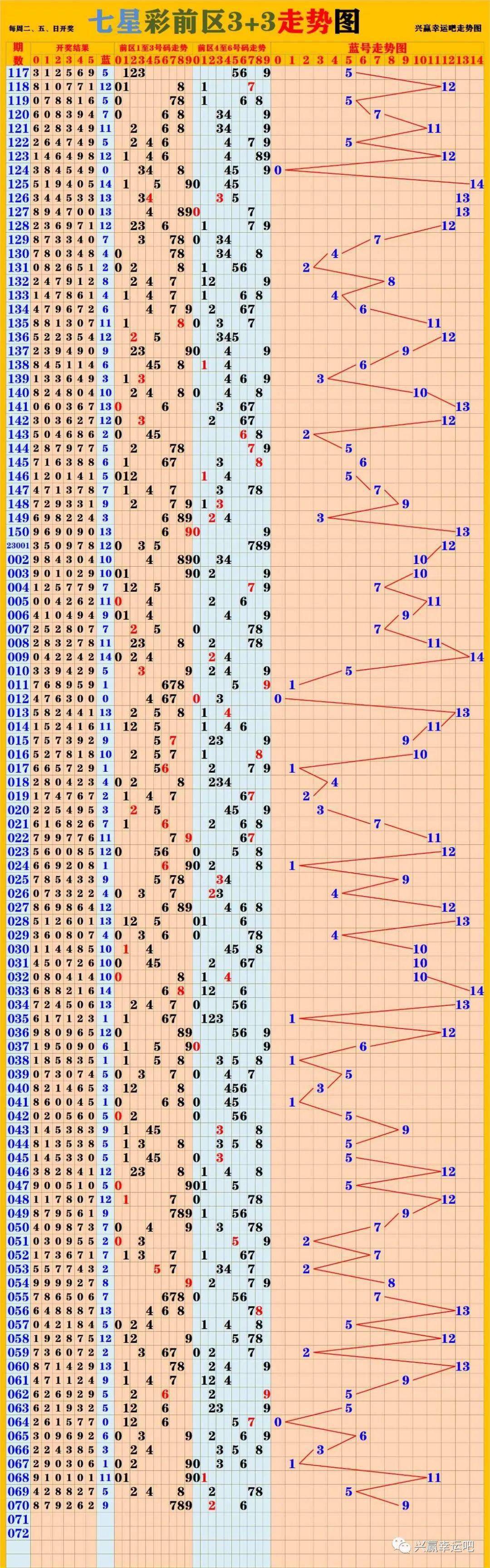 新澳门彩历史开奖记录走势图,净化解释解答落实_篮球集76.095