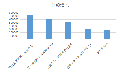 新澳门正版免费大全,全面说明分析_遥控版50.781