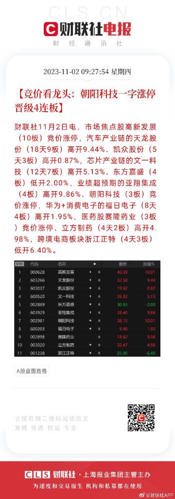 2024新澳门天天开好彩大全孔的五伏,数据驱动执行决策_模块版98.464