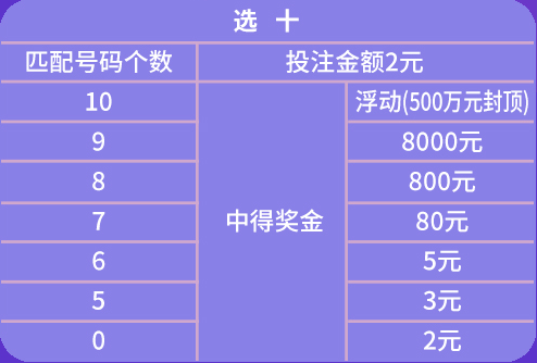 2024年天天彩资料免费大全,过程解析方法解答分析_简易款53.208