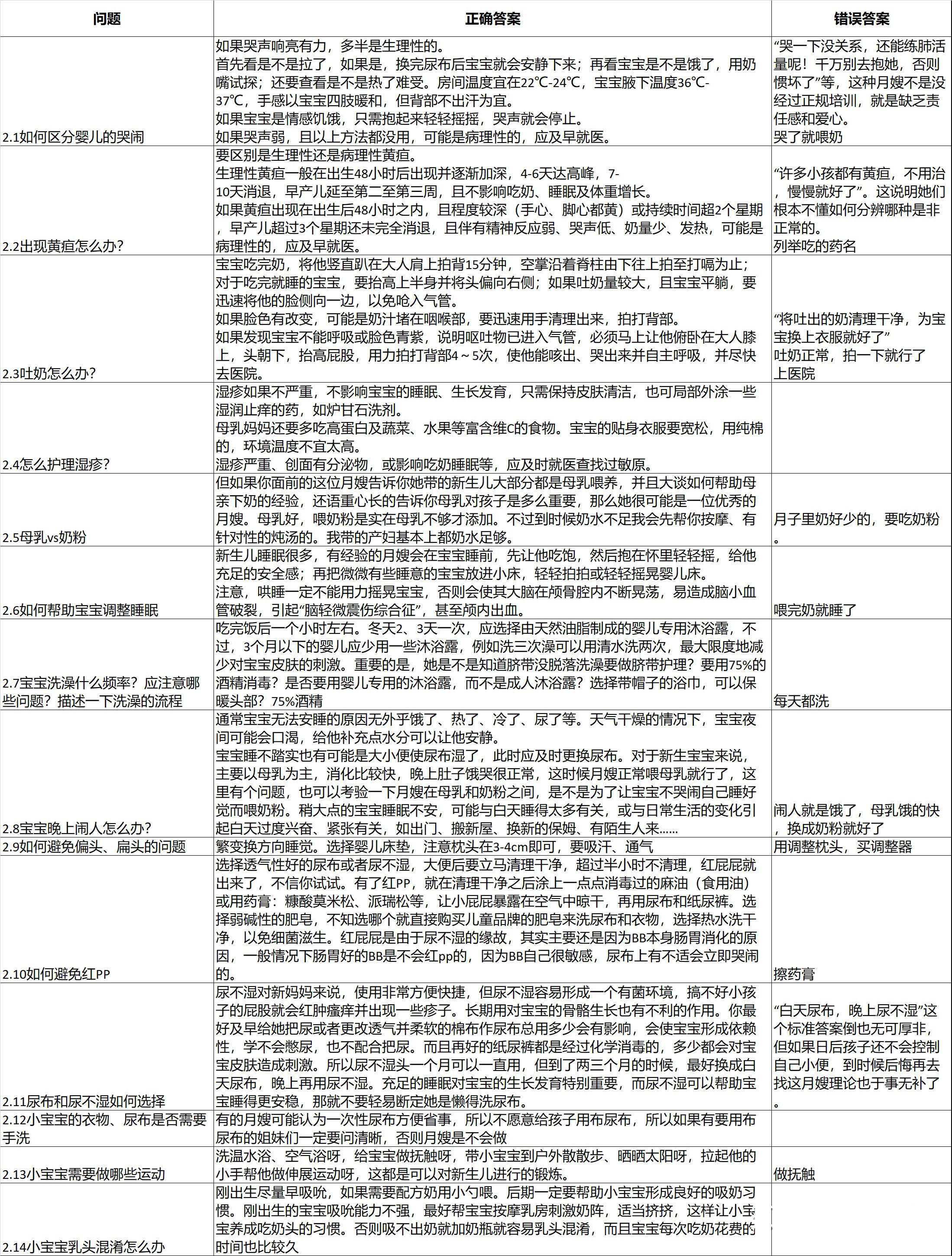 新奥天天开内部资料,深刻评估解析方案_op2.634