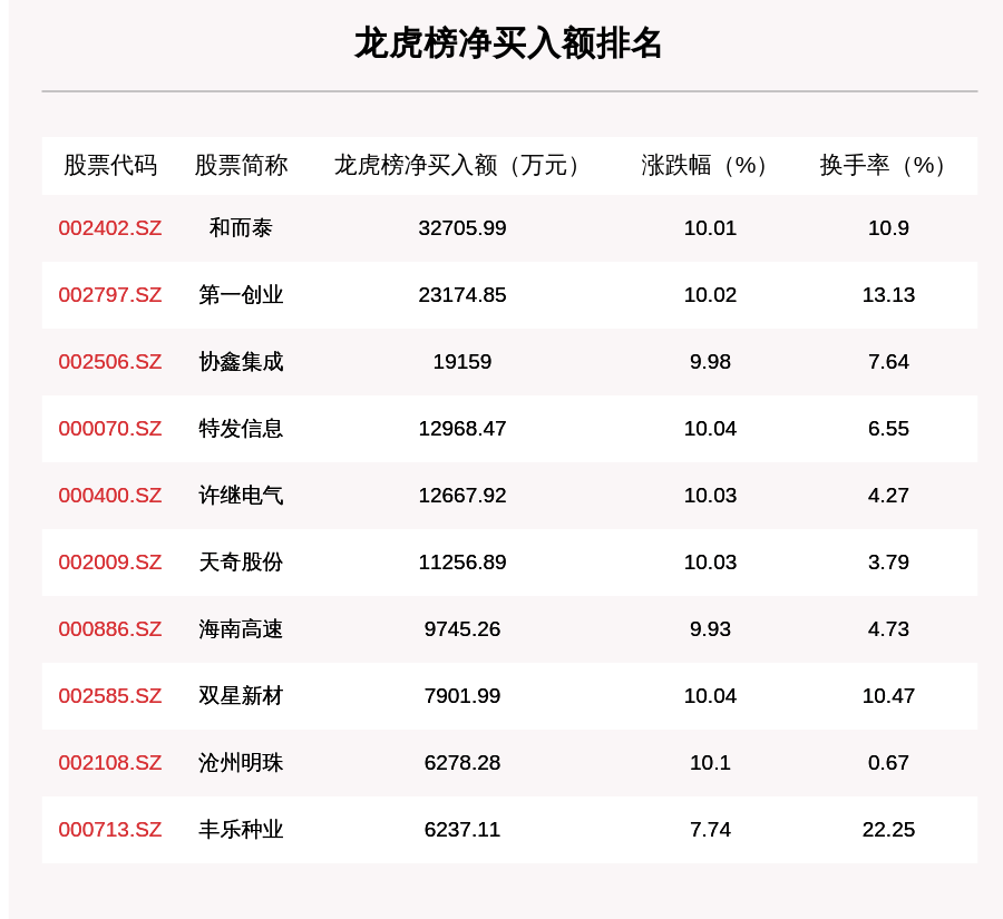 新澳门2024开奖今晚结果,宽阔解答解释落实_ar版67.993