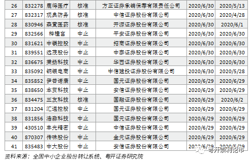 2024年11月7日 第93页