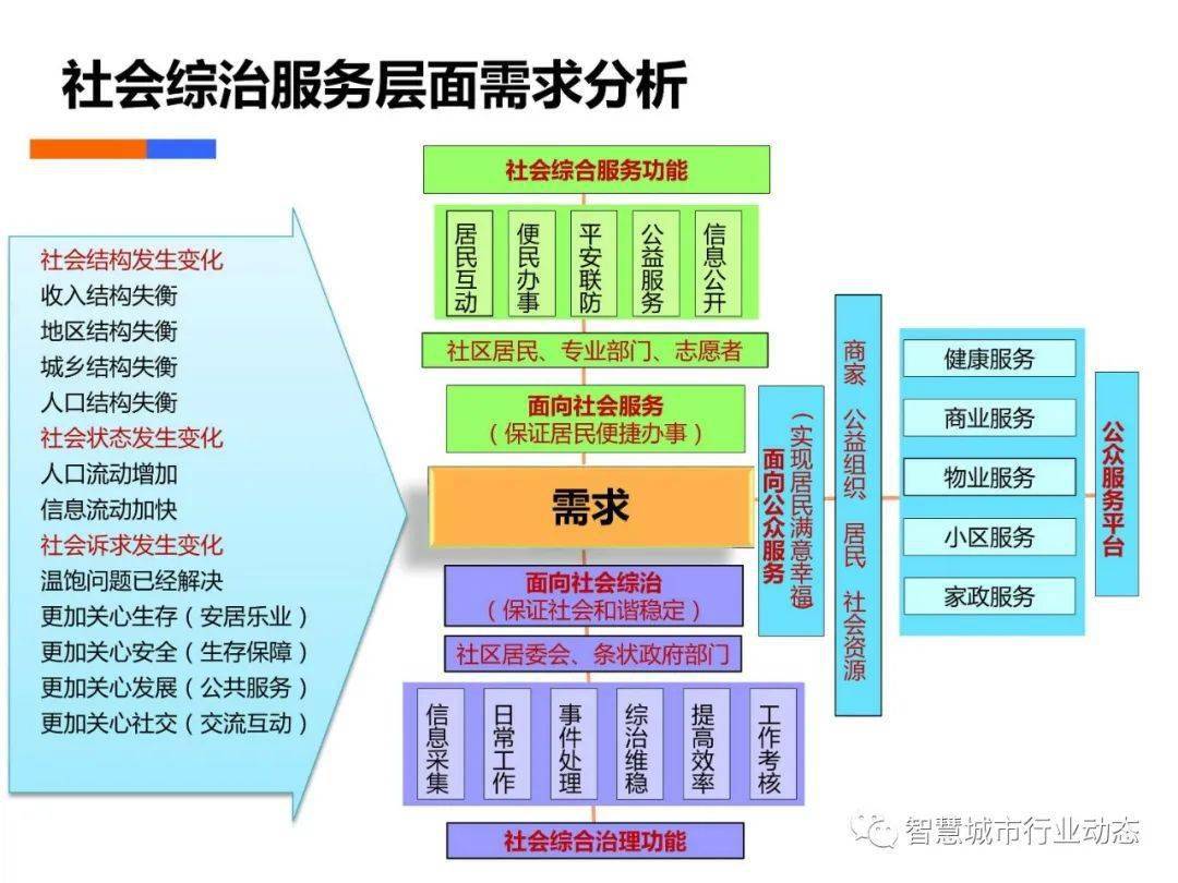 如鱼得水