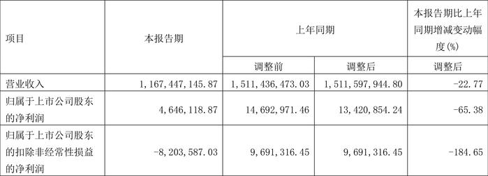 2024新奥门资料大全,学识执行解答解释_保养集81.464