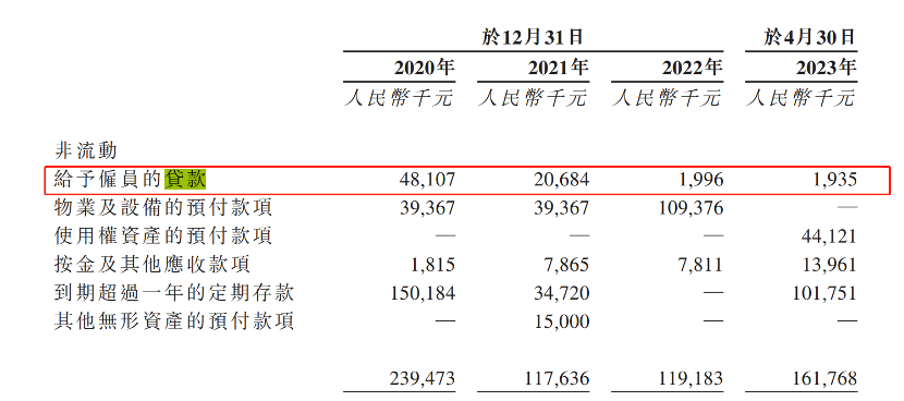 梁晨光