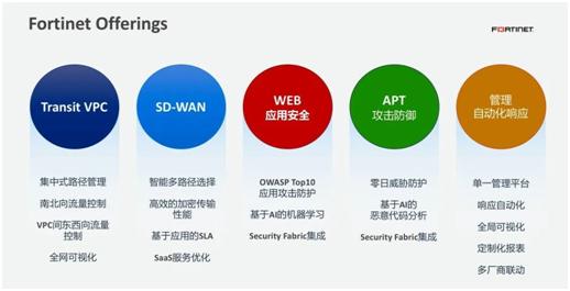 澳门今晚开特马 开奖结果课优势,实效性解答策略_抵御版73.042