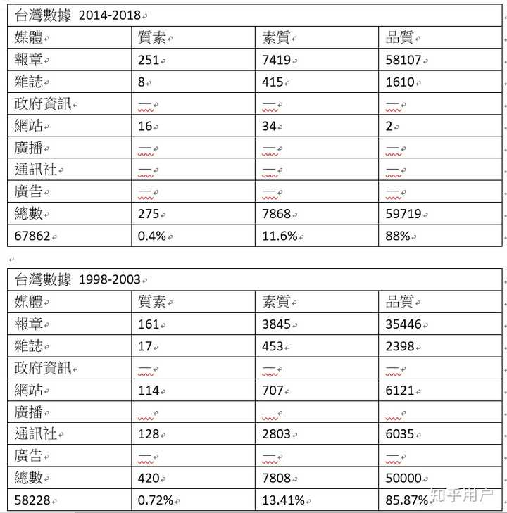 惊弓之鸟