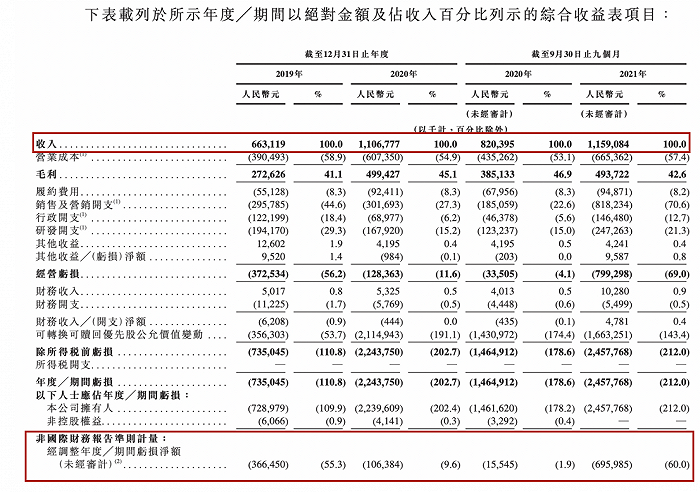 二四六香港管家婆生肖表,创新计划解答解释策略_vshop45.756