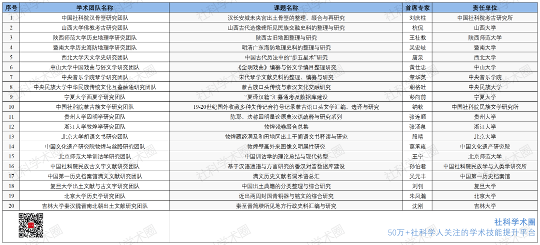 2024正版资料免费公开,细致研究执行方案_device47.169