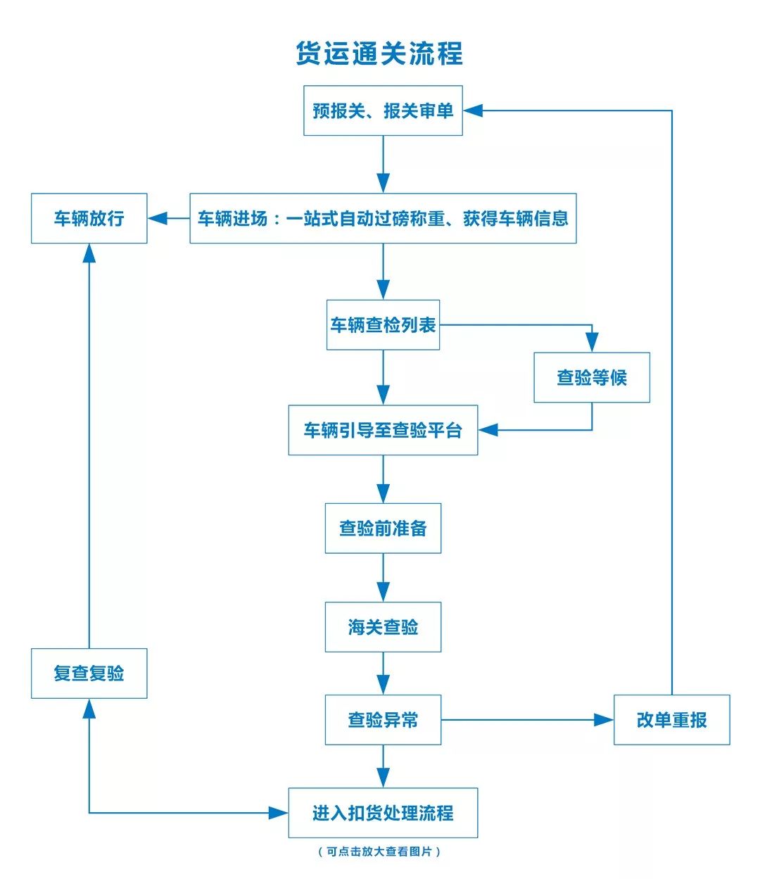 新澳2024资料大全免费,实施路径解答落实_变迁版45.939