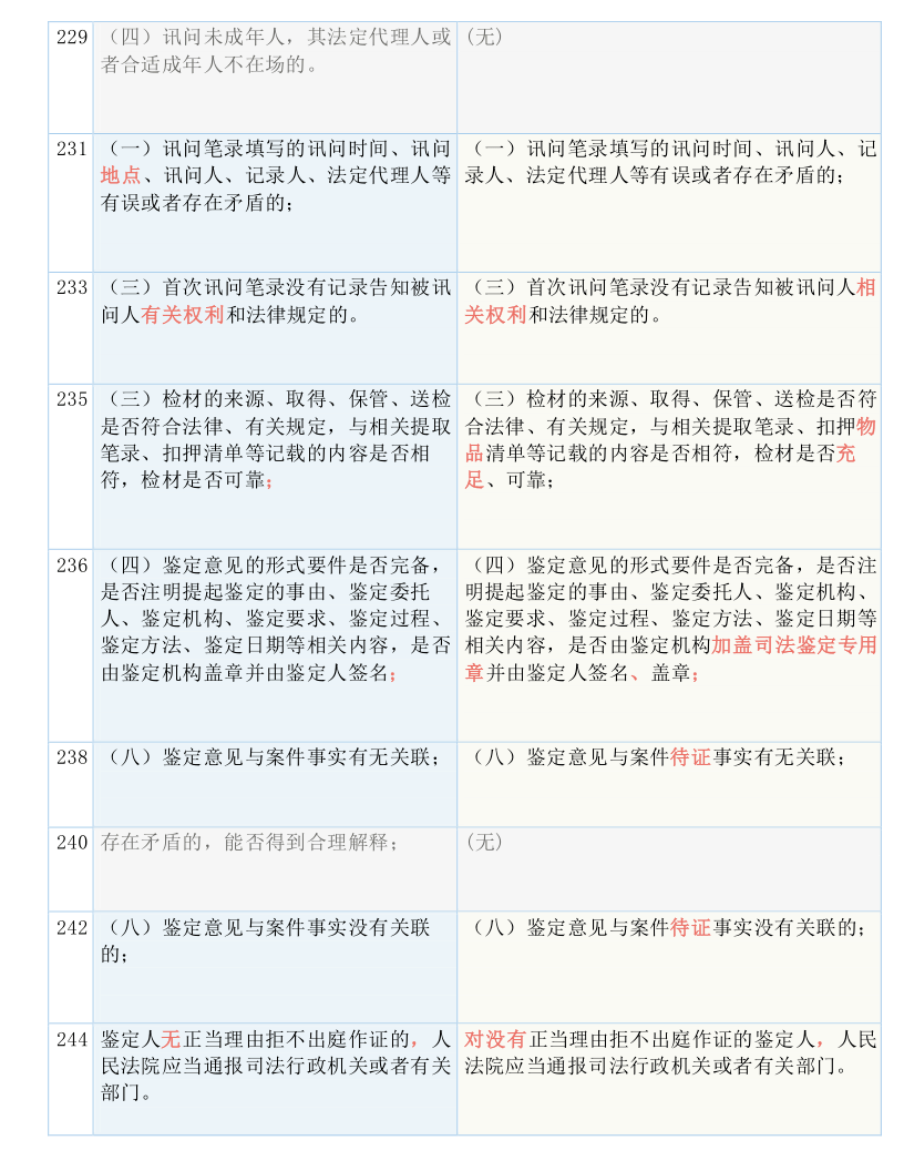 2004澳门资料大全免费,接驳解答解释落实_优惠集5.173