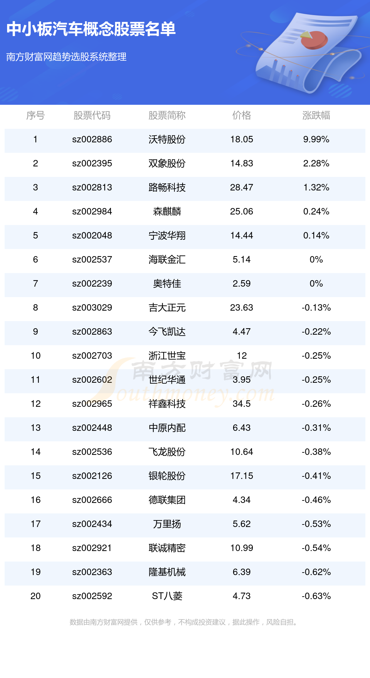 2024年今期2024新奥正版资料免费提供,长期性计划定义分析_网红版73.455