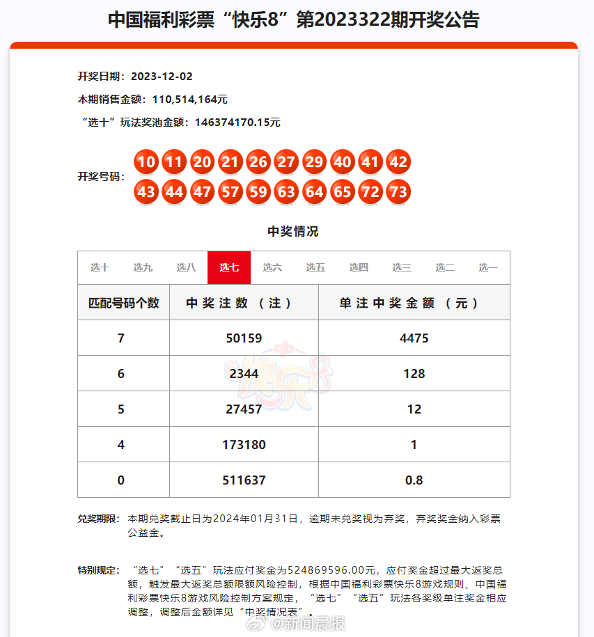 2024澳门天天开好彩大全开奖记录走势图,立刻2000试玩金的网站的解决方案分析_终身版69.389