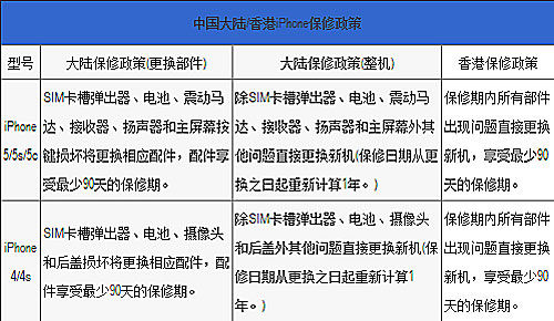 香港二四六开奖免费结果,便利解答解释落实_角色版45.223