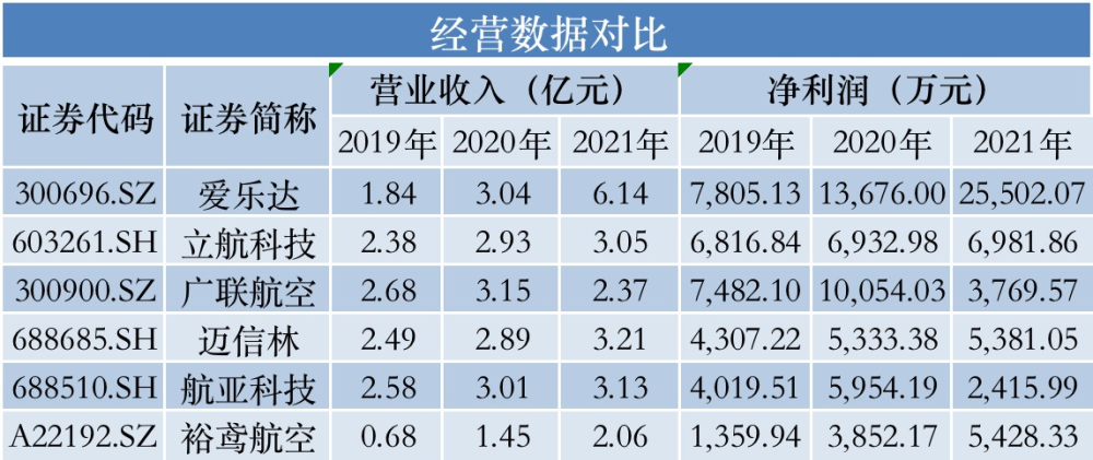 2024澳彩今晚开什么号码,创新执行解答解释_强力款11.765