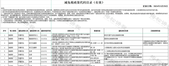 2024澳门六今晚开奖结果出来,资源整合计划_幻想版26.933