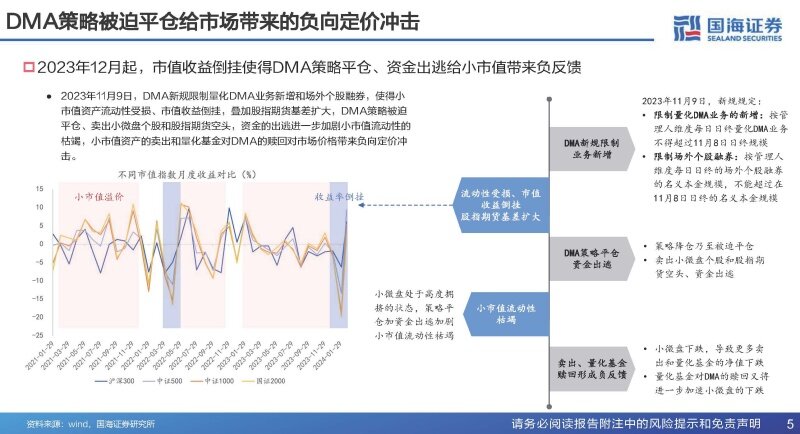 2024最新奥马资料,快捷2000试玩金的网站的解决方案问题_浪漫版0.821