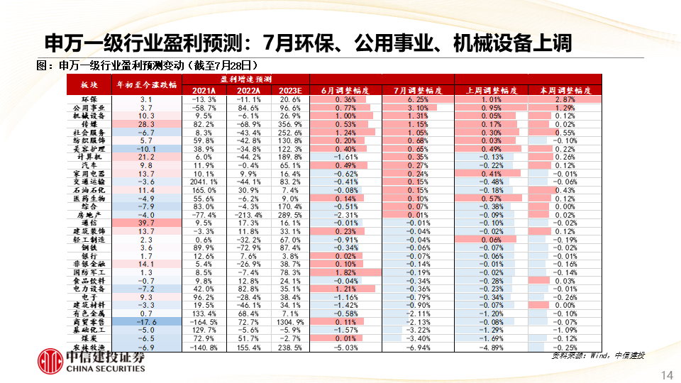 7777788888精准管家婆免费,执行解答解释落实_特定款92.563