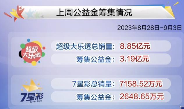 2024澳门最新开奖,结构方案解析解答解释_广播集4.567