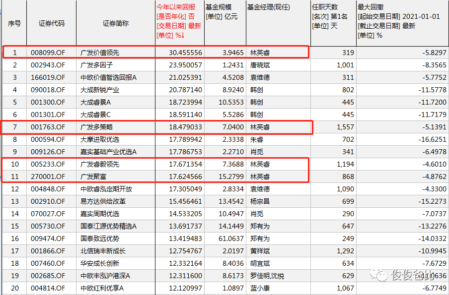 澳彩资料免费资料大全,全面现象分析解答解释_挑战型41.855