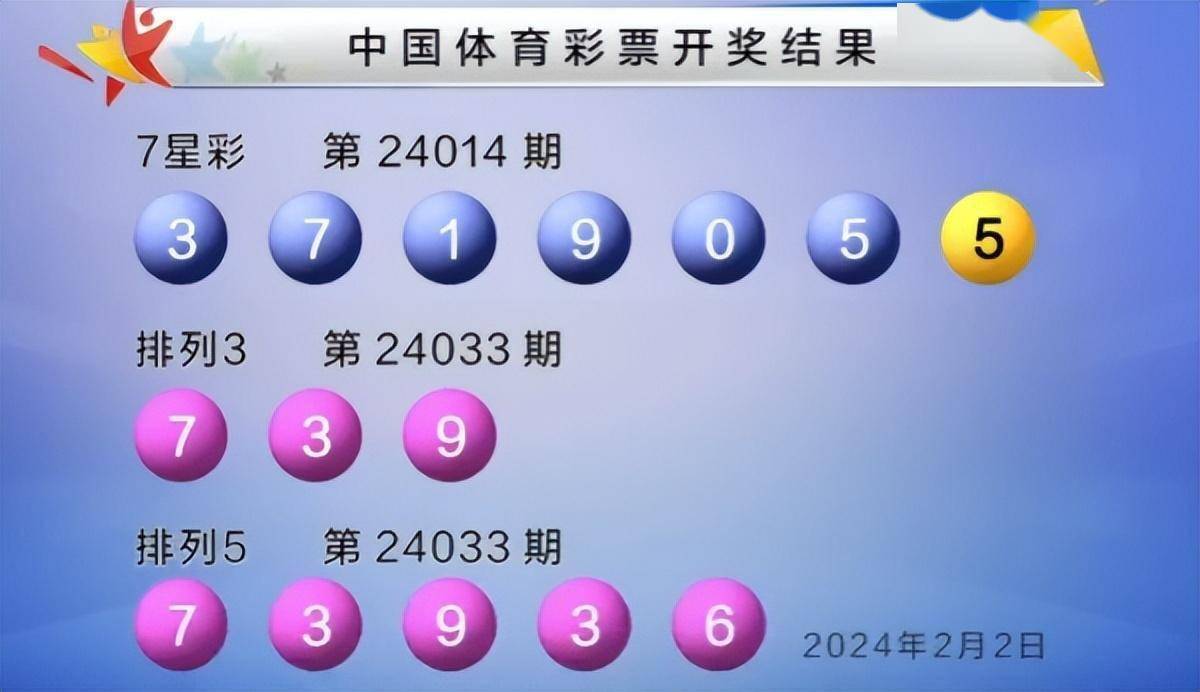 2024年澳门六开彩开奖结果,用户反馈解答落实_卡牌版81.87