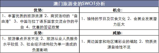 全网最精准澳门资料龙门客栈澳,深度优化解析落实_注释版54.193