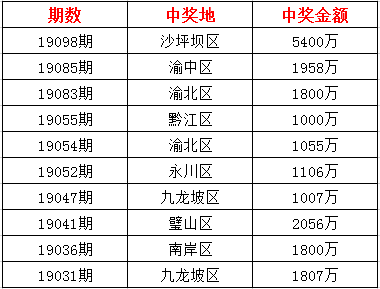 新奥彩今天晚上开奖结果查询表,共享研究解答数据_扩展款77.677